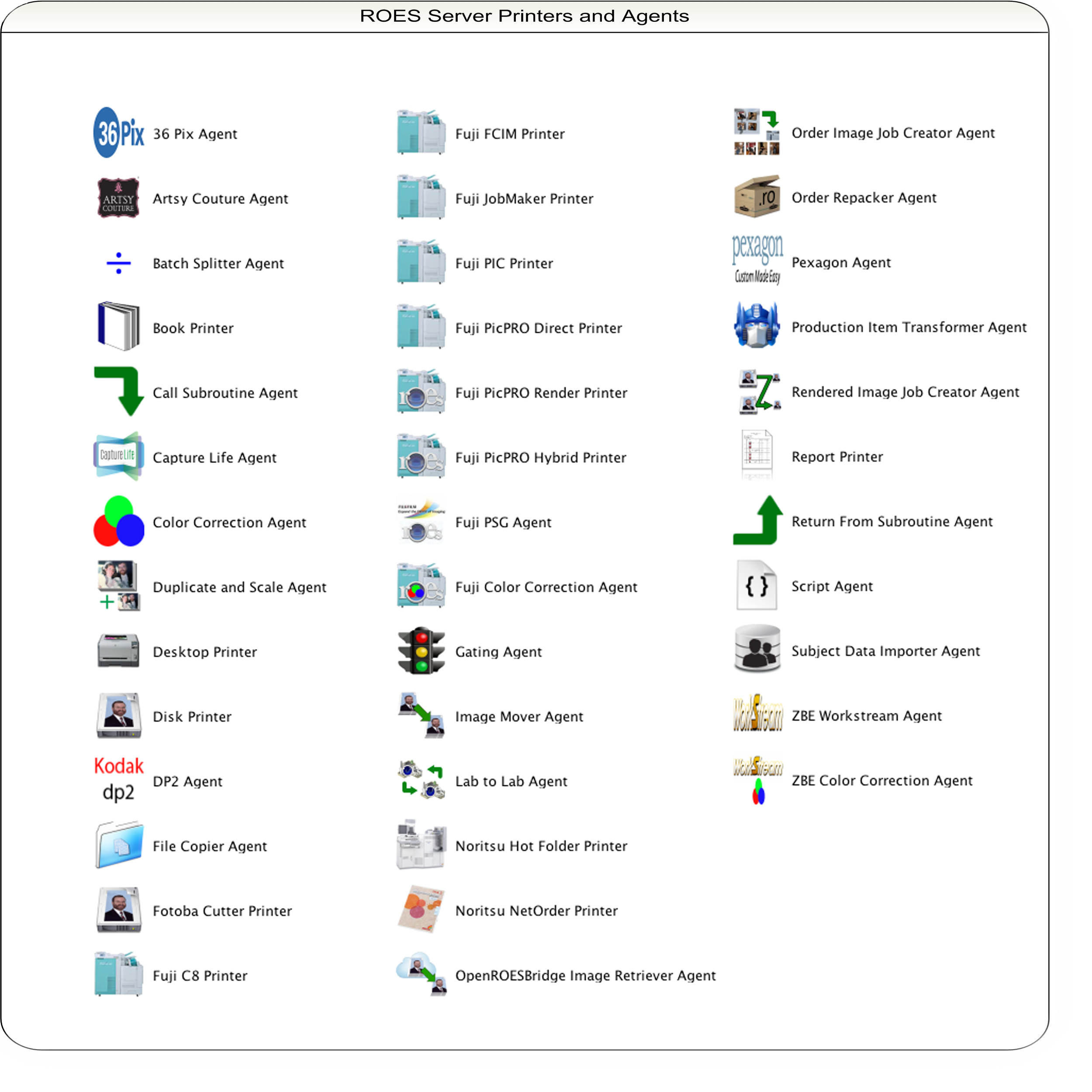 ROES_Server_PrintersList